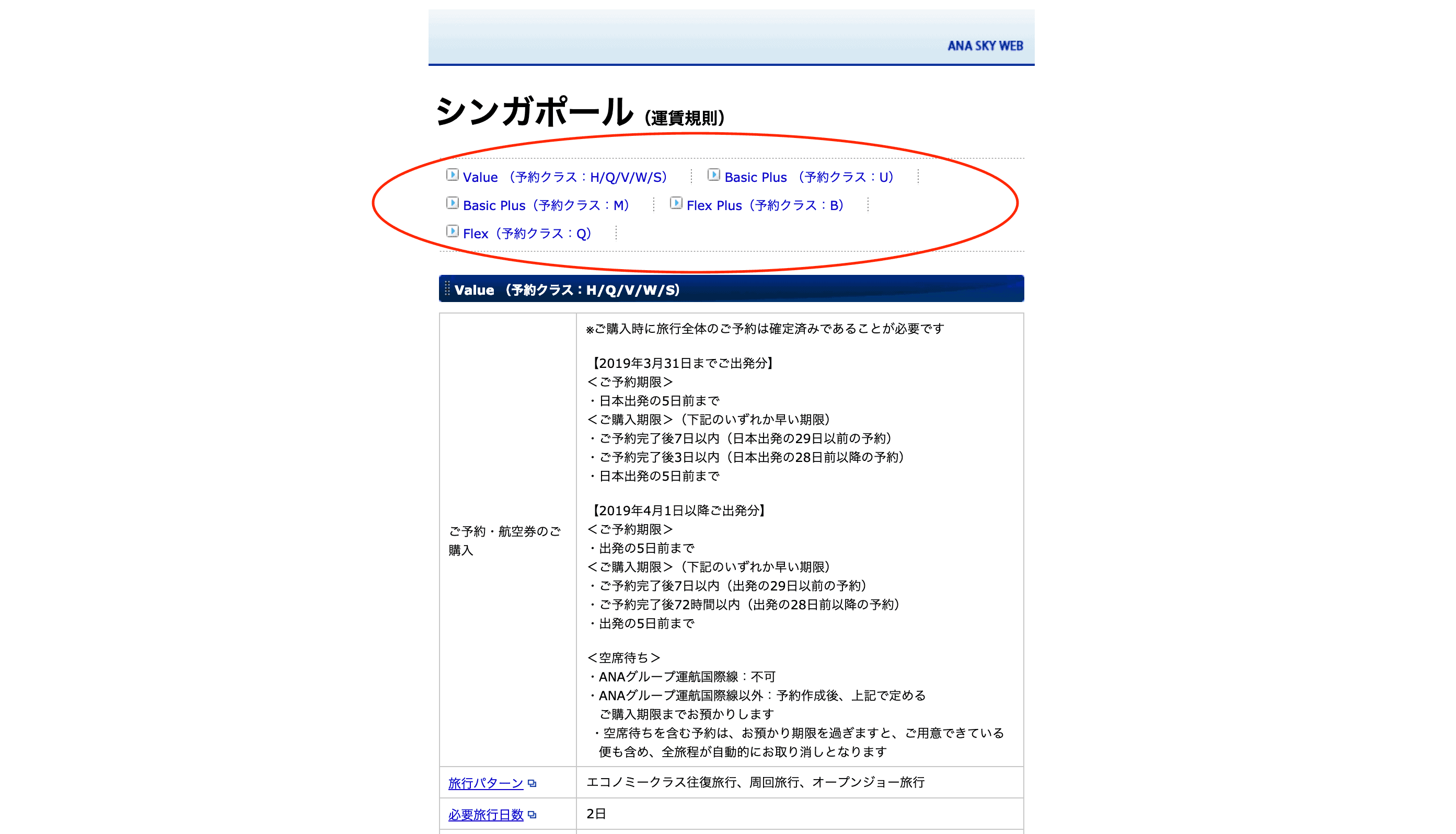 運賃表・運賃規則一覧 特別運賃