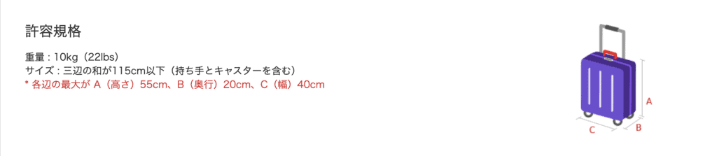 アシアナ航空の機内持ち込みのサイズを表した図