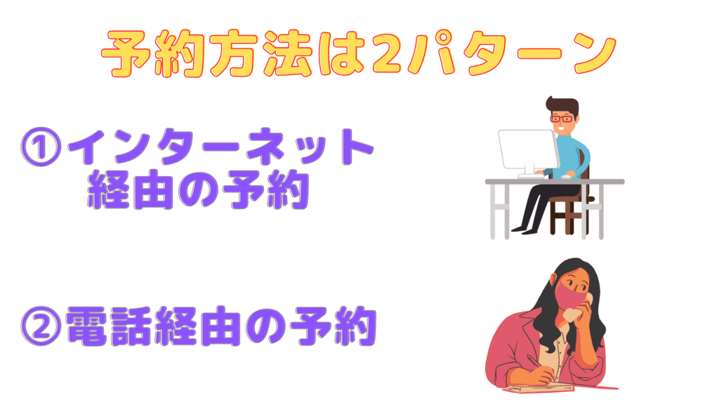 無料宿泊特典の予約方法を表したイラスト