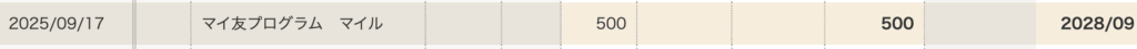マイ友プログラムが加算された証拠