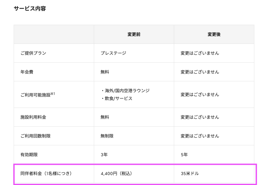 セゾンプラチナビジネスアメックスカードのプライオリティパス特典改悪情報