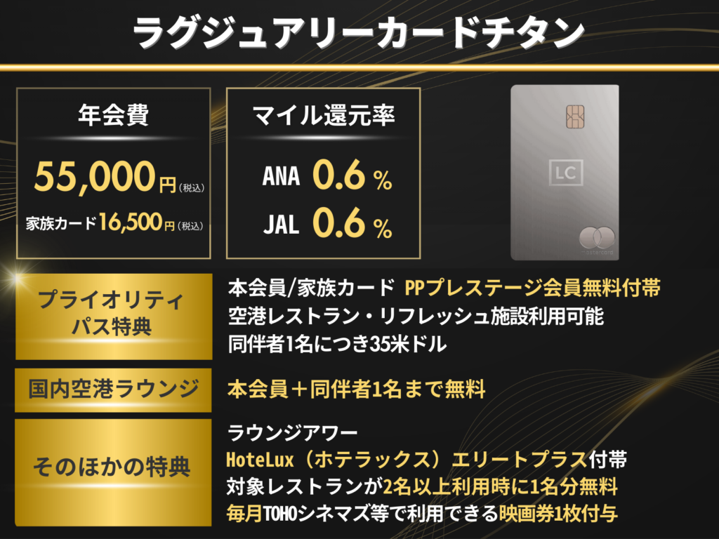 ラグジュアリーカードチタンのオリジナル図解