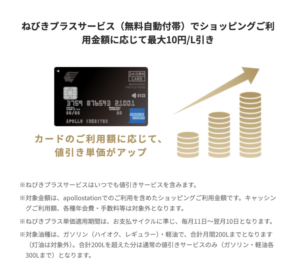 ねびきプラスサービスの図解表