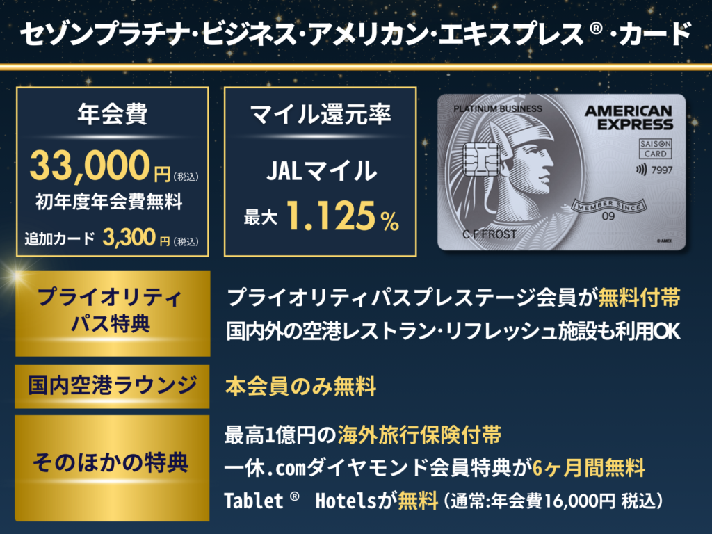 セゾンプラチナビジネスアメックスカードの情報を記載したオリジナル図解