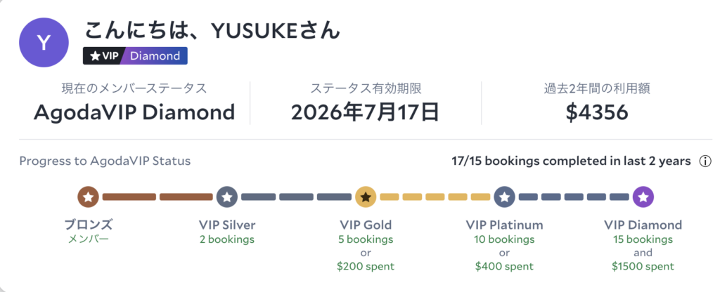 アゴダダイヤモンド会員ユーザーの証明書