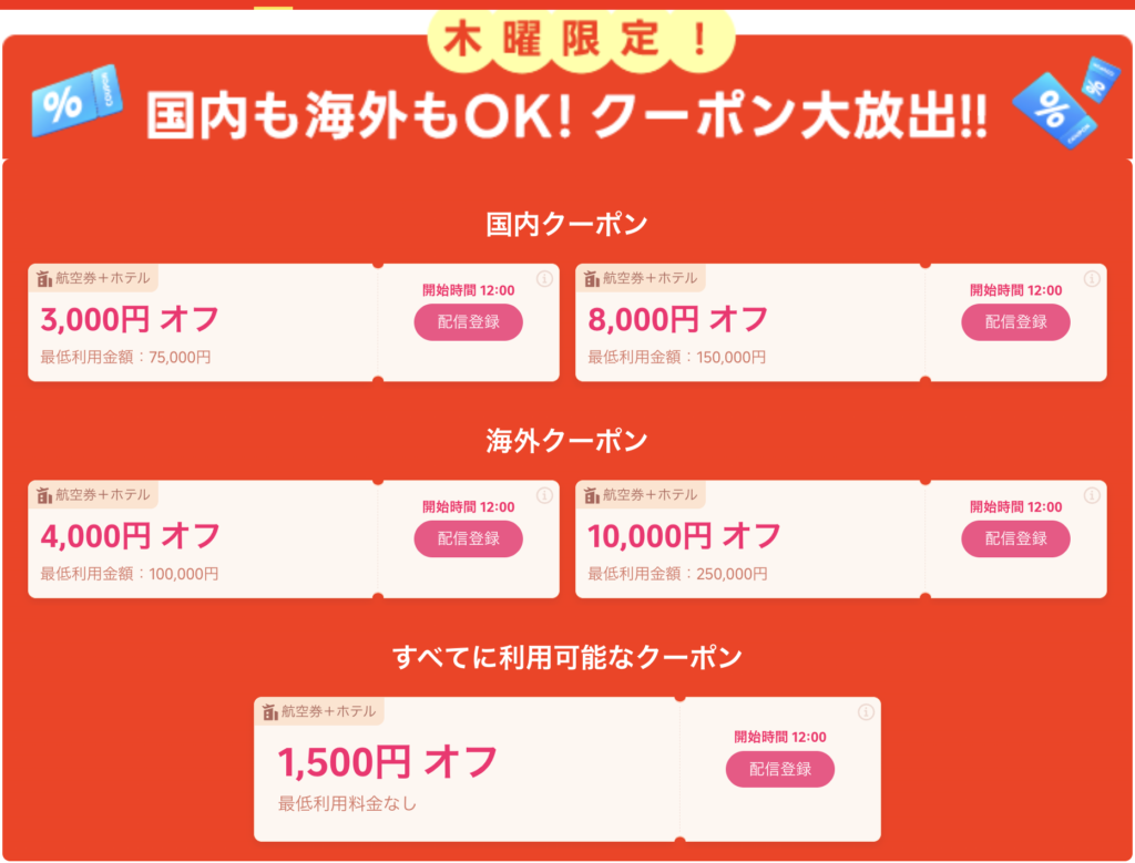 木曜日限定で配布されるクーポン