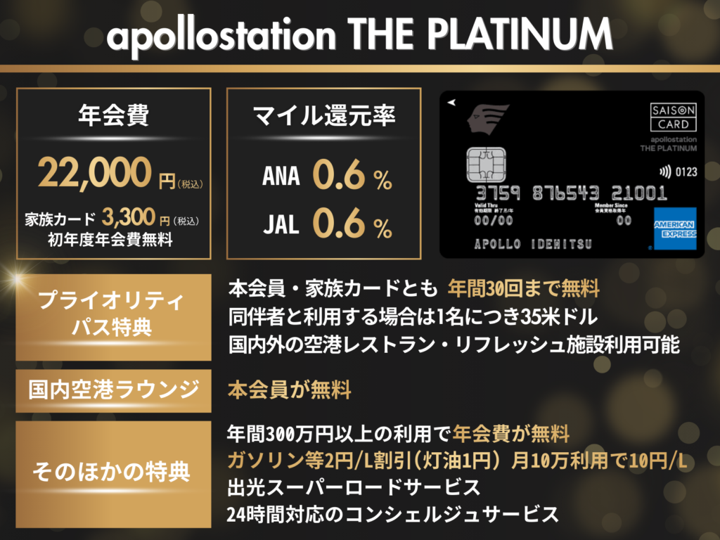 apollostation THE PLATINUMの特徴を表したオリジナル図解表