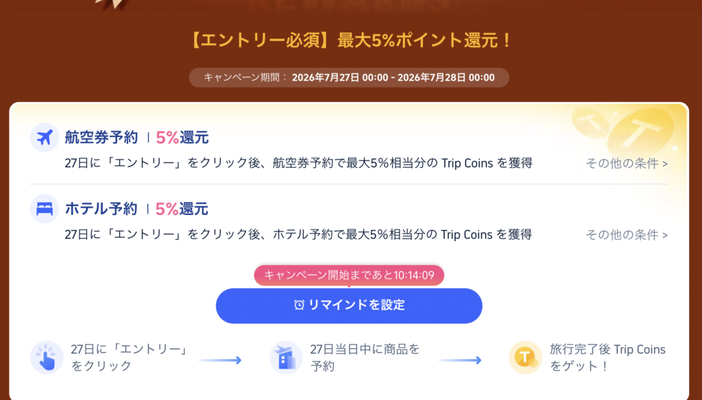 メンバーズデー特典